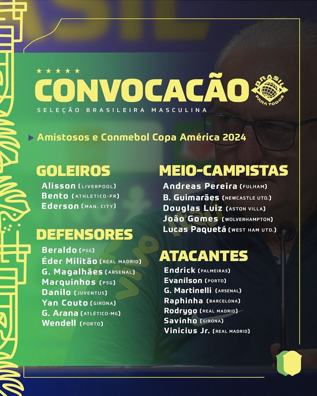 Brasil anucia convocatoria sin Neymar Jr.|
