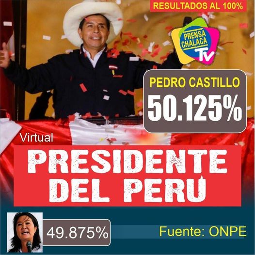 Pedro Castillo virtual presidente según resultados de la ONPE al 100% de actas contabilizadas
