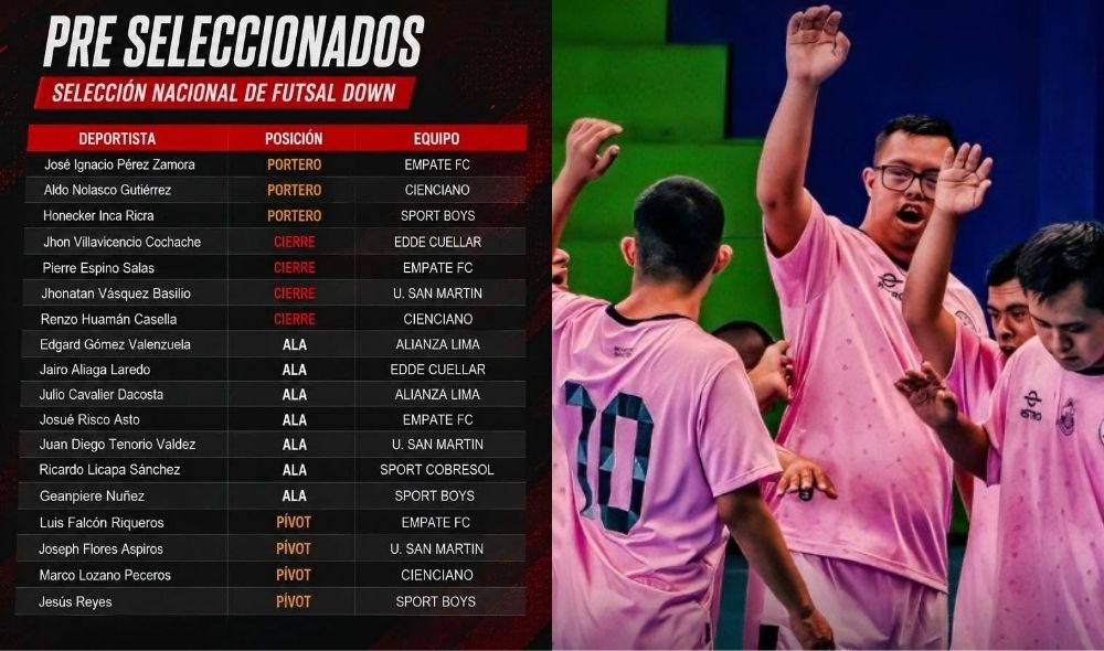 Tres jugadores de Sport Boys integran la preselección peruana rumbo al Mundial de Futsal Down 2026 y esta es la lista completa