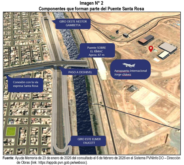 Advierten peligros en la construcción del puente Santa Rosa